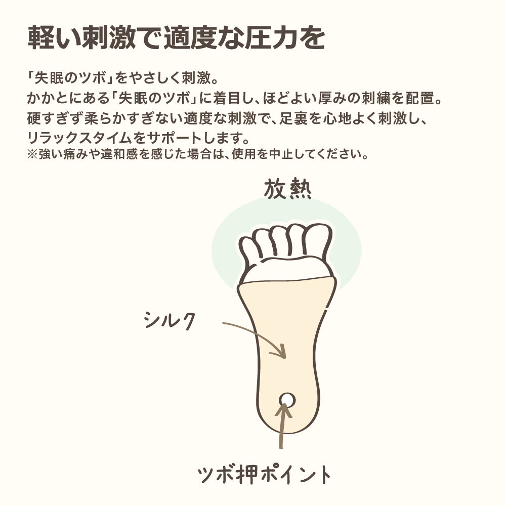 ノーマル丈　ネムリケア重ね履きセット