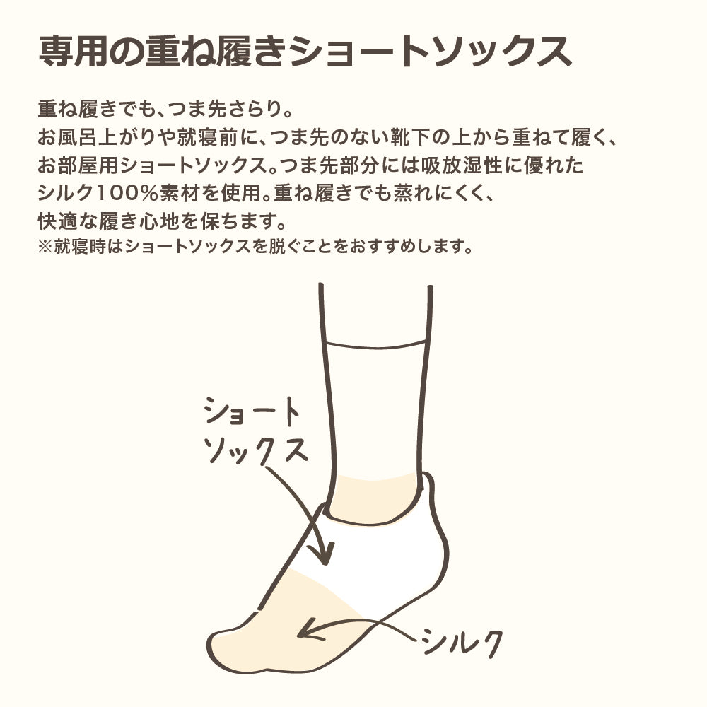 ノーマル丈　ネムリケア重ね履きセット