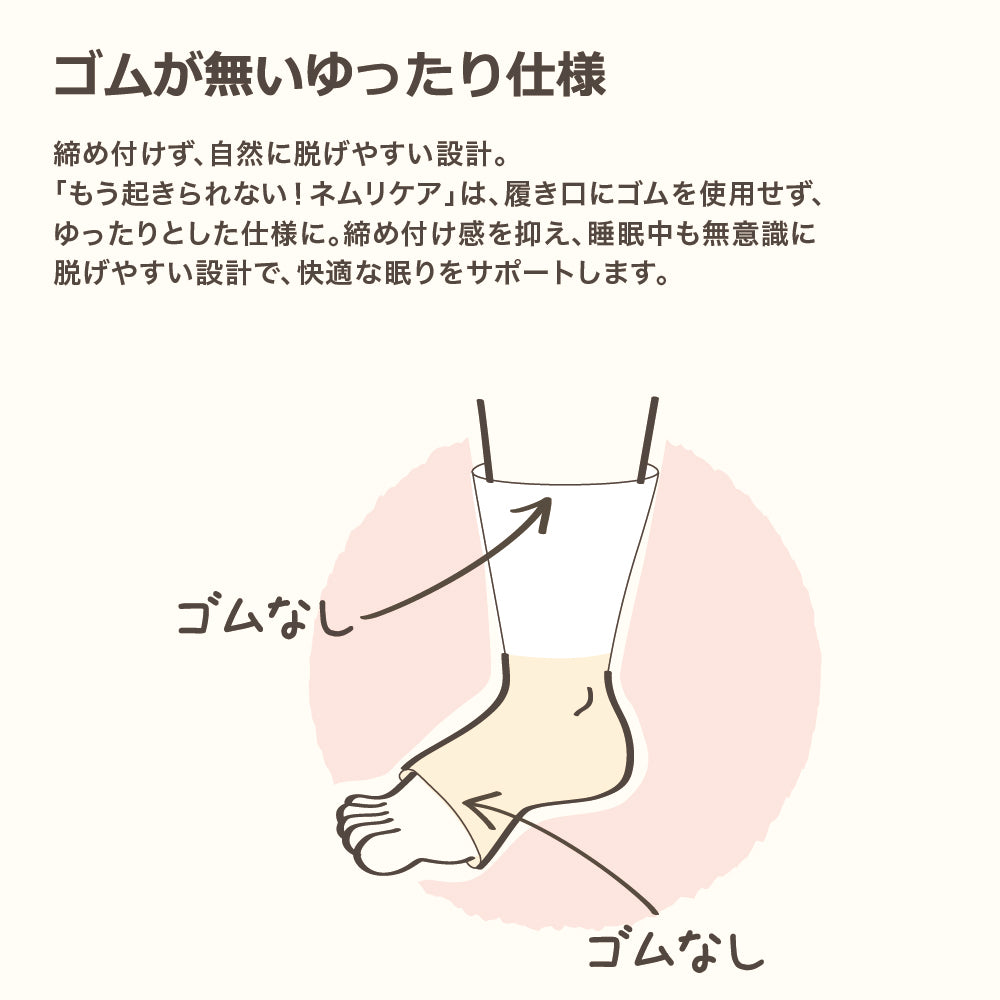 ノーマル丈　ネムリケア重ね履きセット