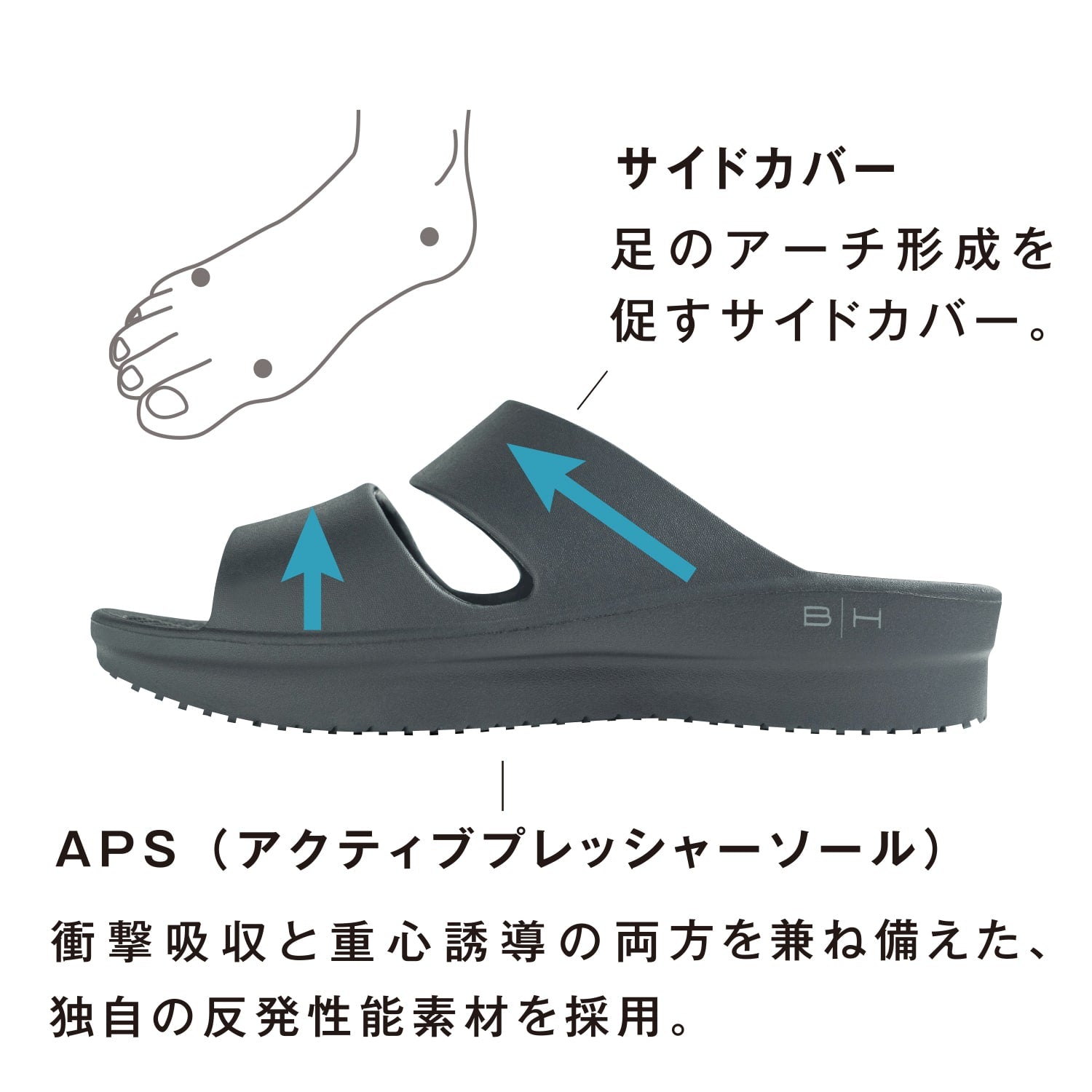 ufv/sプレリカバーサンダル: サンダル | ジェリービーンズ公式通販