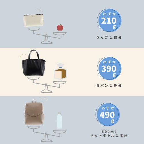 イエロー