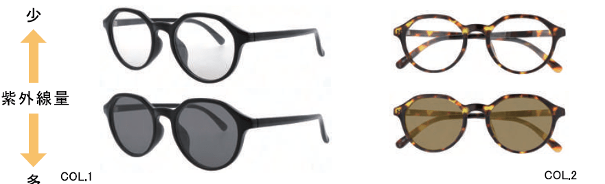 紫外線を99%カット!調光ボストンサングラス