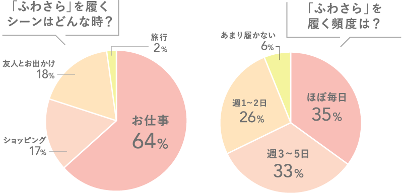 ӂ gpV[EpxOt