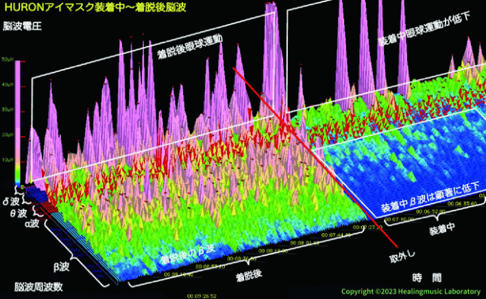 �G�r�f���X �O���t