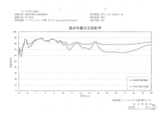 �ؖ��� �C���[�W